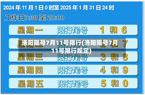洛阳限号7月11号限行(洛阳限号7月11号限行规定)