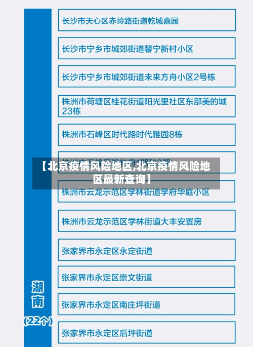 【北京疫情风险地区,北京疫情风险地区最新查询】