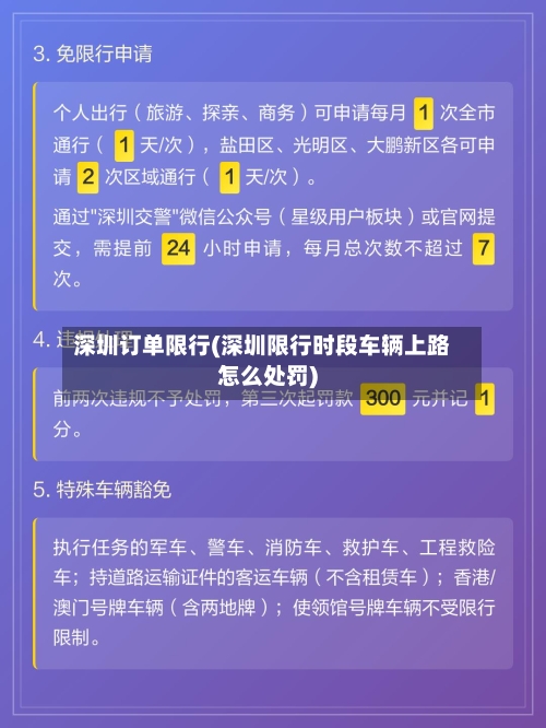 深圳订单限行(深圳限行时段车辆上路怎么处罚)