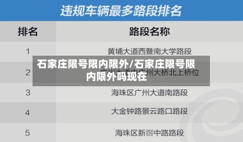 石家庄限号限内限外/石家庄限号限内限外吗现在-第3张图片