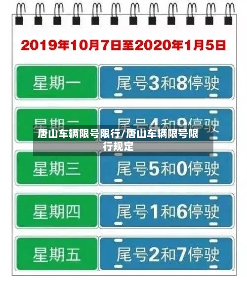 唐山车辆限号限行/唐山车辆限号限行规定-第3张图片