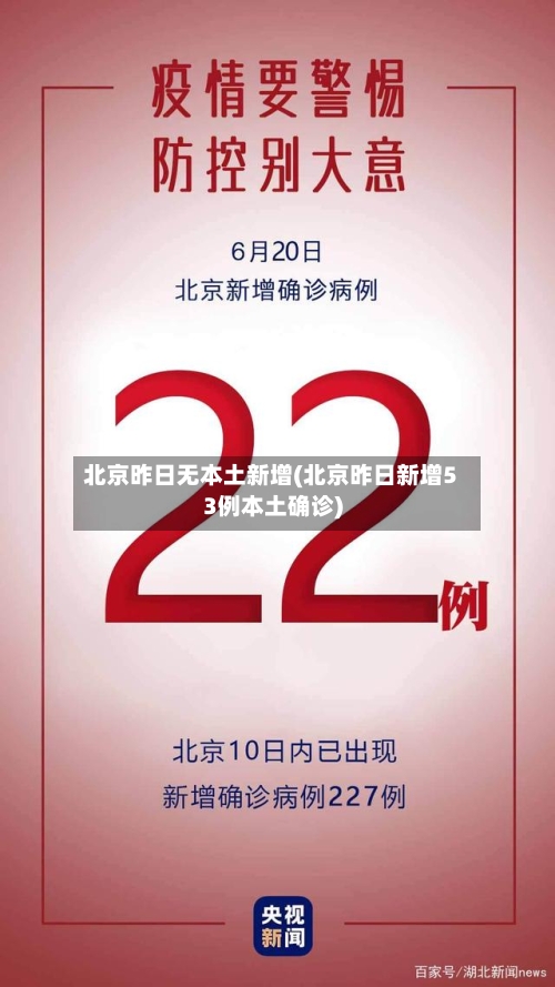 北京昨日无本土新增(北京昨日新增53例本土确诊)