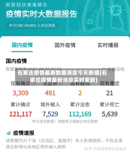 石家庄疫情最新数据消息今天新增(石家庄疫情最新消息实时更新)-第2张图片