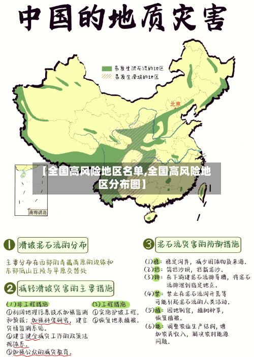 【全国高风险地区名单,全国高风险地区分布图】