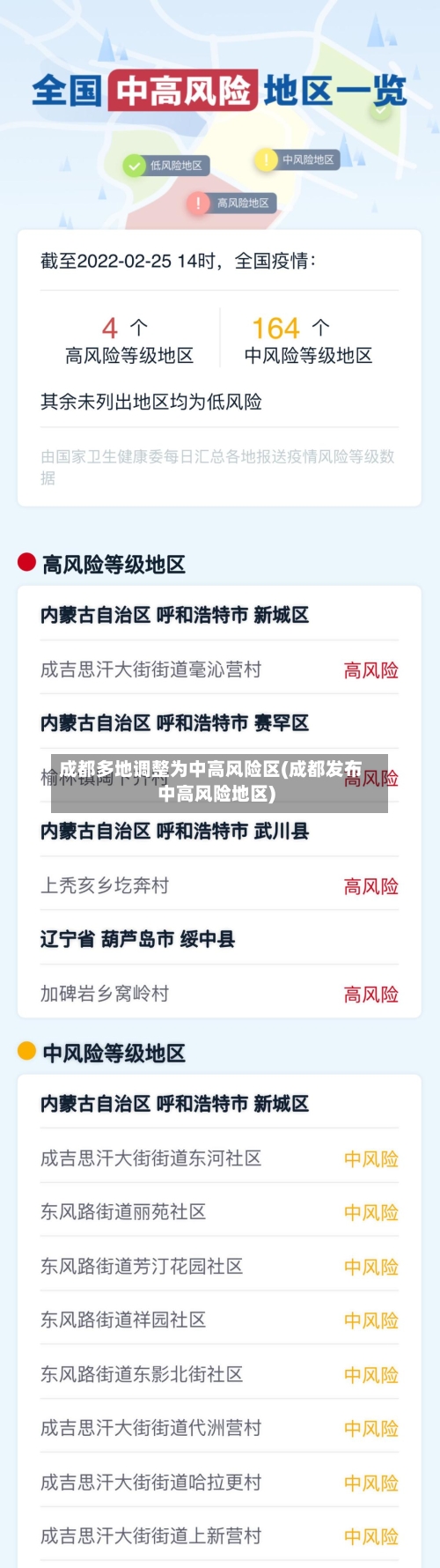 成都多地调整为中高风险区(成都发布中高风险地区)-第2张图片
