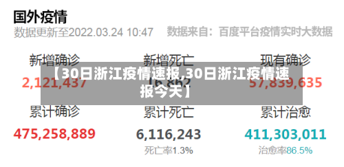 【30日浙江疫情速报,30日浙江疫情速报今天】