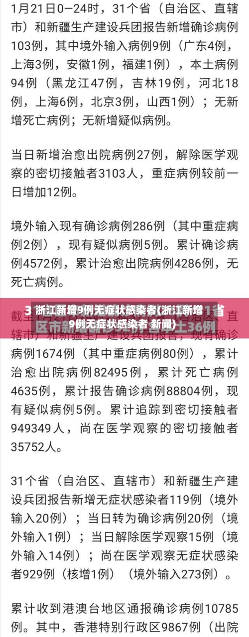 浙江新增9例无症状感染者(浙江新增9例无症状感染者 新闻)-第2张图片
