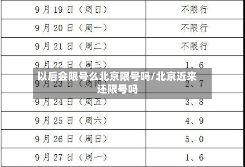 以后会限号么北京限号吗/北京近来还限号吗