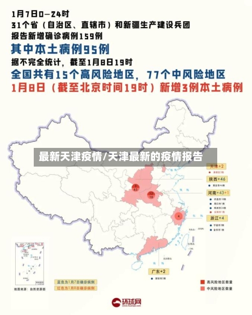 最新天津疫情/天津最新的疫情报告