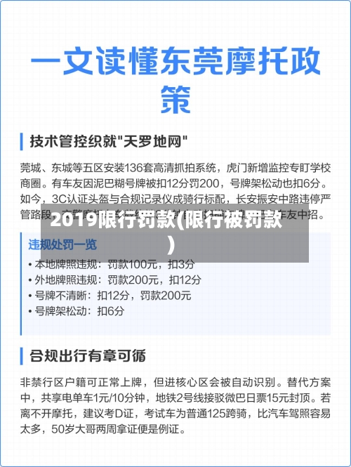 2019限行罚款(限行被罚款)