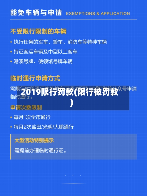 2019限行罚款(限行被罚款)-第2张图片
