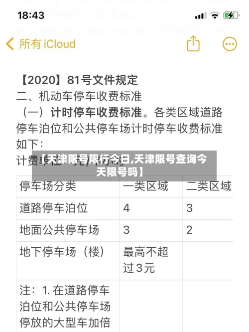 【天津限号限行今日,天津限号查询今天限号吗】-第3张图片