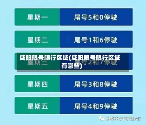 咸阳限号限行区域(咸阳限号限行区域有哪些)