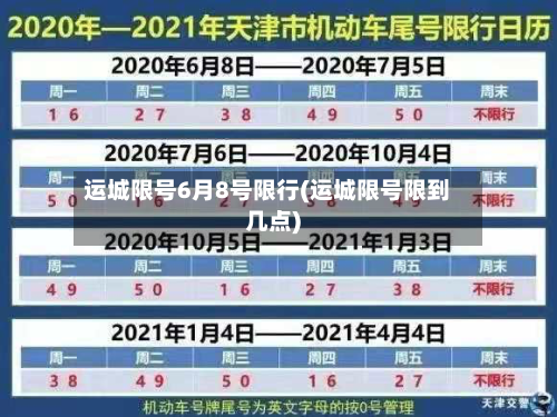 运城限号6月8号限行(运城限号限到几点)-第2张图片