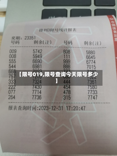【限号019,限号查询今天限号多少】