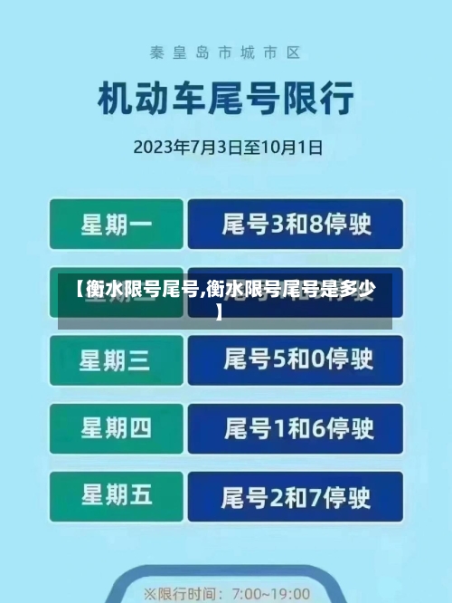 【衡水限号尾号,衡水限号尾号是多少】-第3张图片