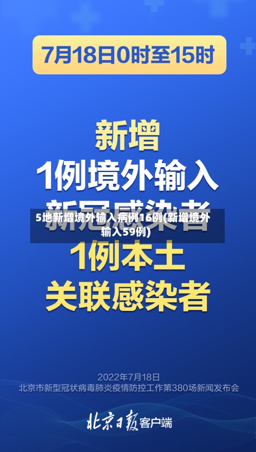 5地新增境外输入病例16例(新增境外输入59例)
