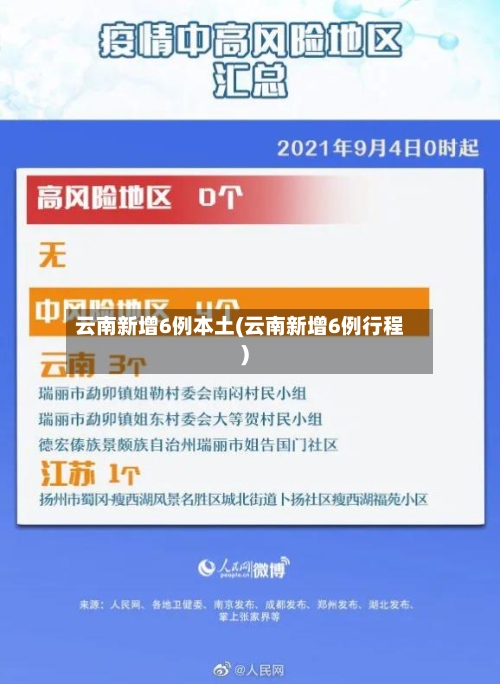 云南新增6例本土(云南新增6例行程)