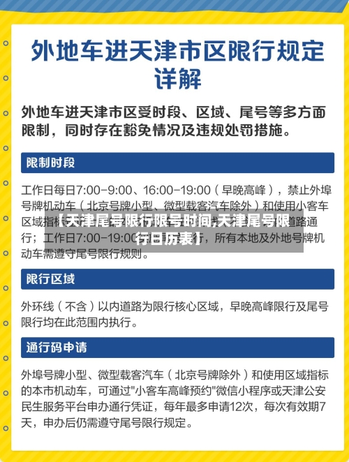 【天津尾号限行限号时间,天津尾号限行日历表】