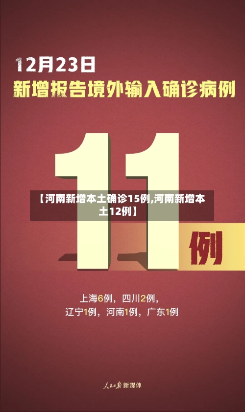 【河南新增本土确诊15例,河南新增本土12例】-第2张图片