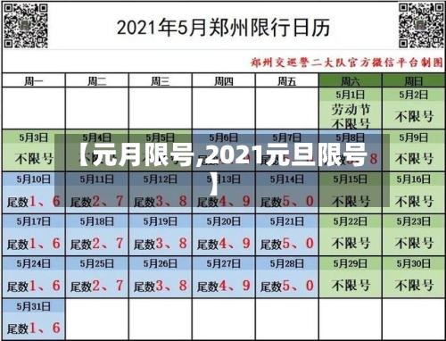【元月限号,2021元旦限号】-第2张图片