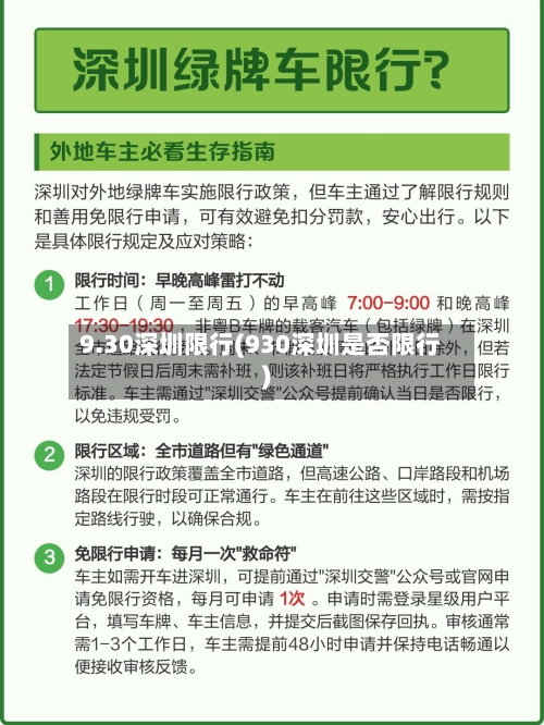 9.30深圳限行(930深圳是否限行)
