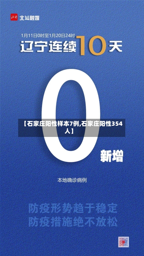 【石家庄阳性样本7例,石家庄阳性354人】-第2张图片