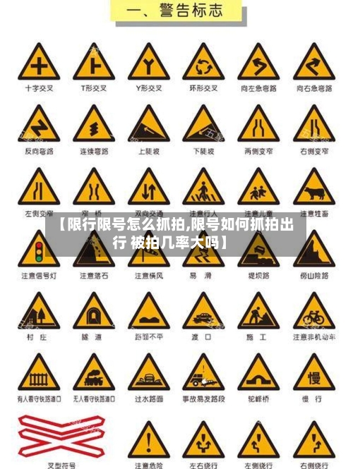 【限行限号怎么抓拍,限号如何抓拍出行 被拍几率大吗】-第3张图片