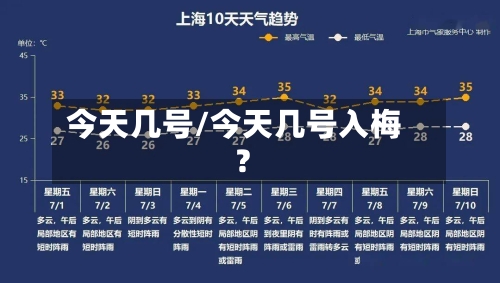 今天几号/今天几号入梅?