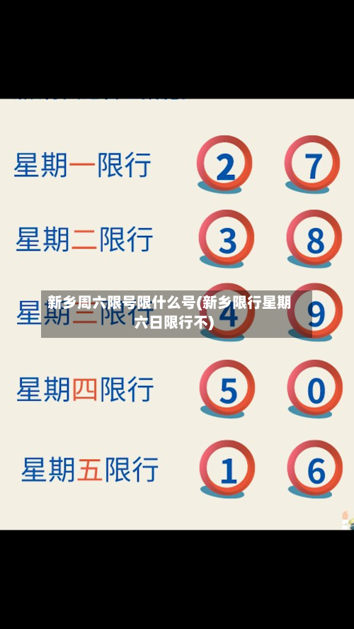 新乡周六限号限什么号(新乡限行星期六日限行不)