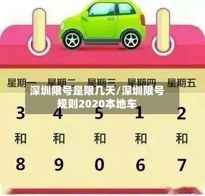 深圳限号是限几天/深圳限号规则2020本地车-第3张图片