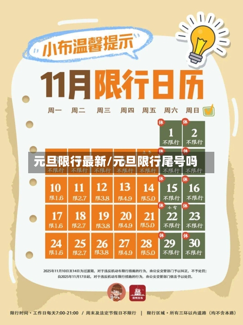 元旦限行最新/元旦限行尾号吗