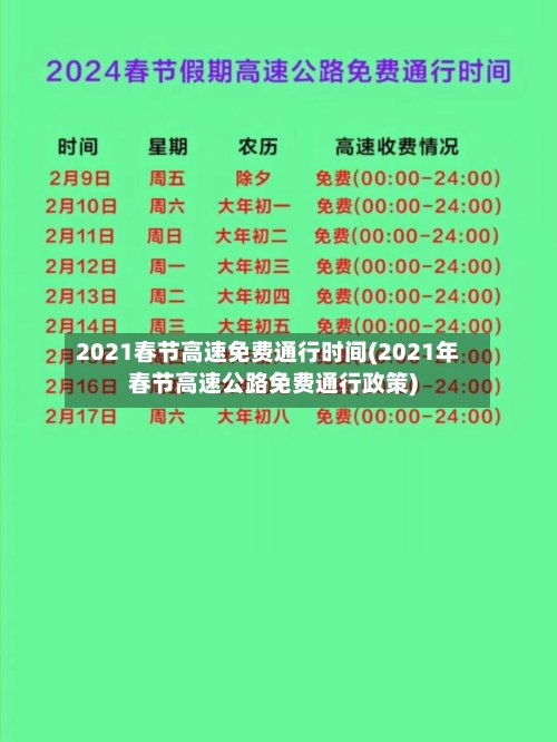 2021春节高速免费通行时间(2021年春节高速公路免费通行政策)-第2张图片