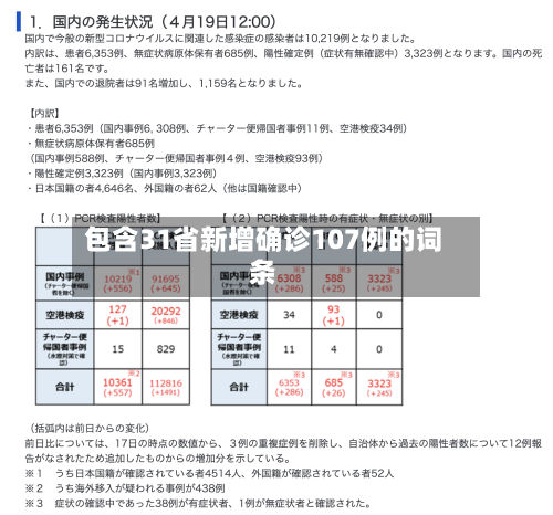 包含31省新增确诊107例的词条