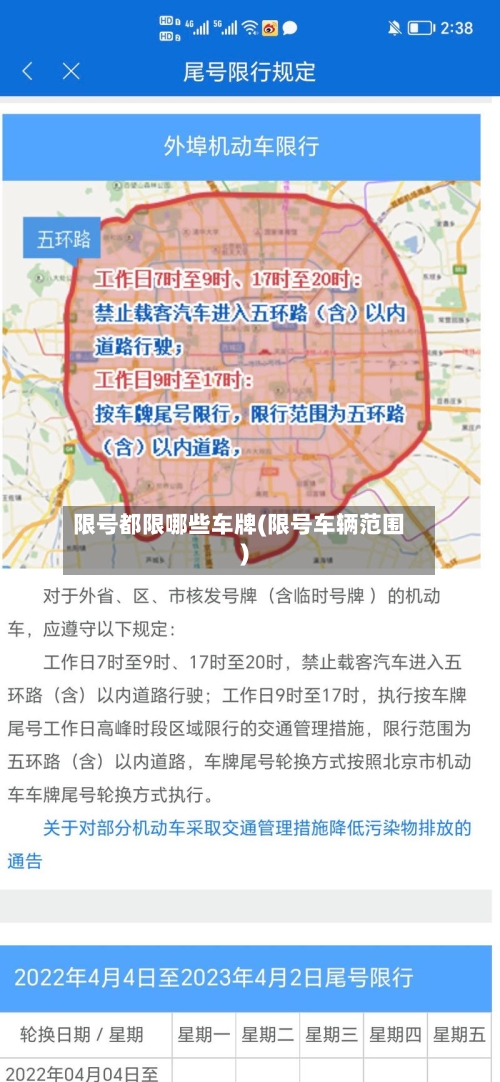限号都限哪些车牌(限号车辆范围)