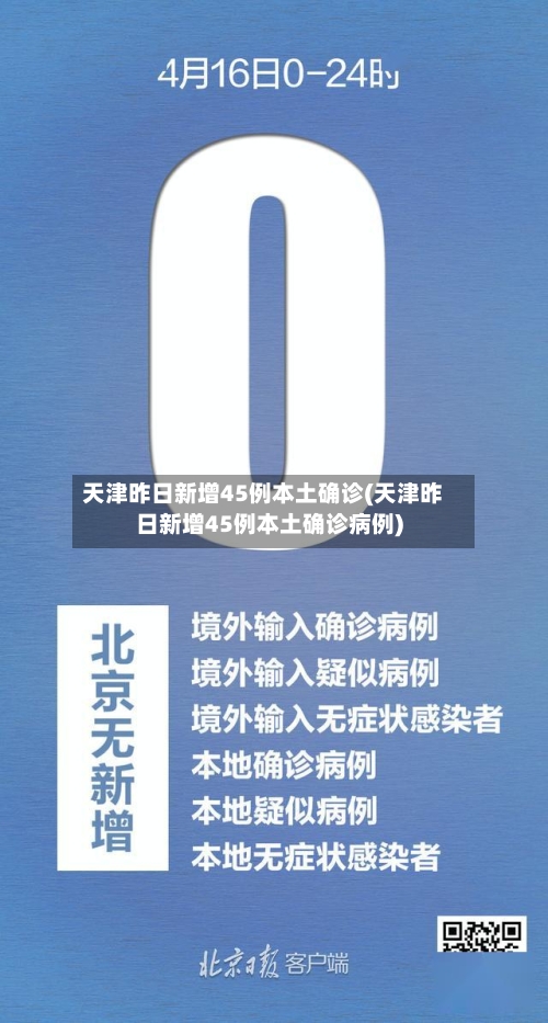 天津昨日新增45例本土确诊(天津昨日新增45例本土确诊病例)-第2张图片