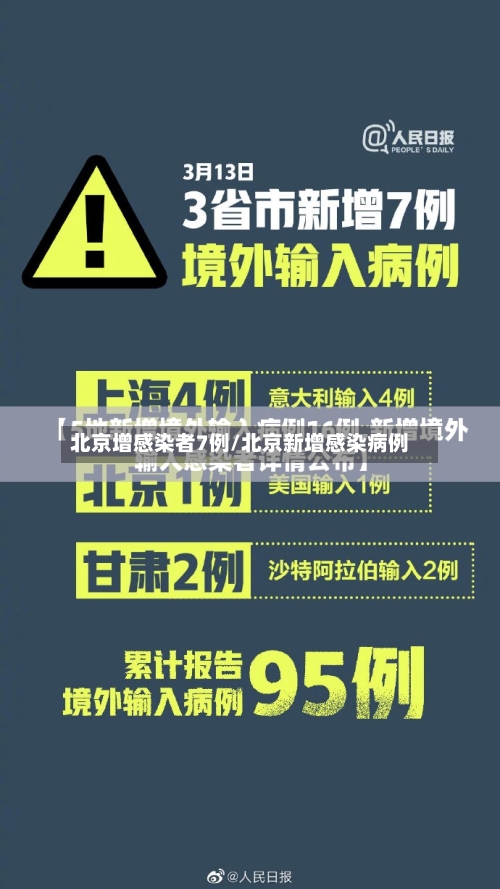 北京增感染者7例/北京新增感染病例