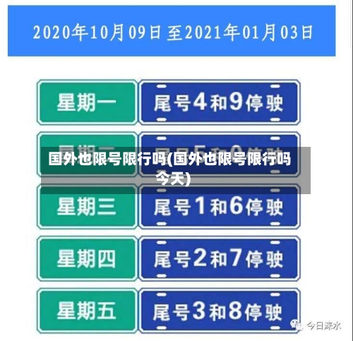 国外也限号限行吗(国外也限号限行吗今天)