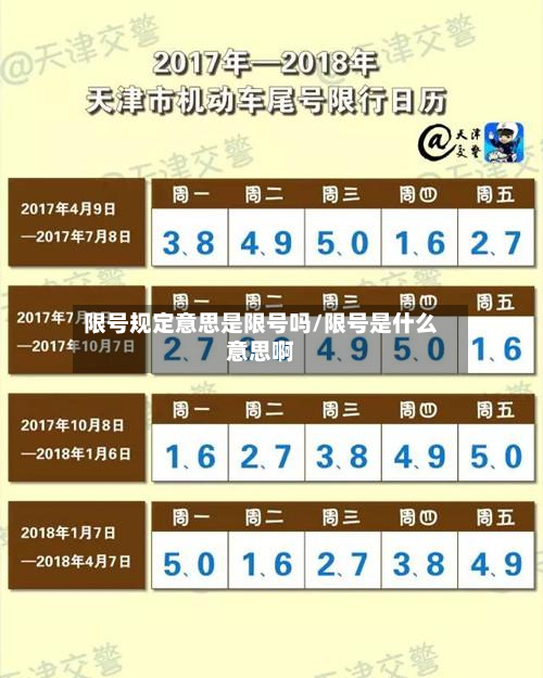 限号规定意思是限号吗/限号是什么意思啊