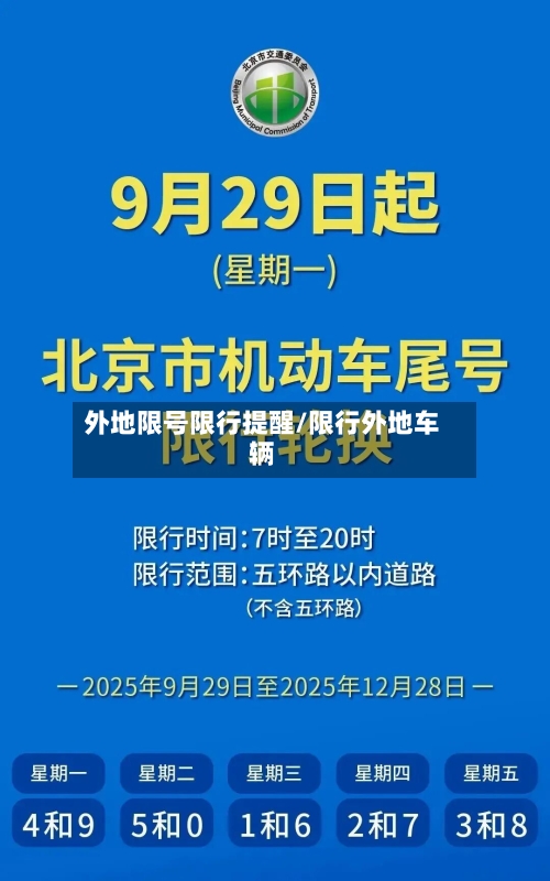 外地限号限行提醒/限行外地车辆