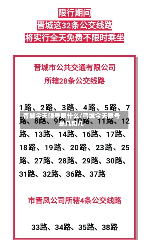 晋城今天限号限什么/晋城今天限号是几和几