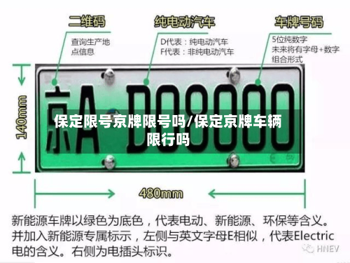 保定限号京牌限号吗/保定京牌车辆限行吗-第2张图片