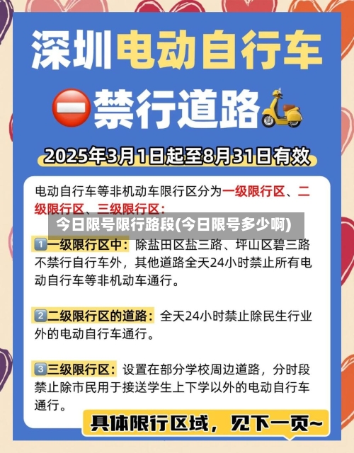 今日限号限行路段(今日限号多少啊)