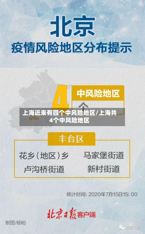 上海近来有四个中风险地区/上海共4个中风险地区