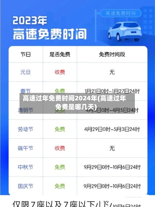 高速过年免费时间2024年(高速过年免费是哪几天)