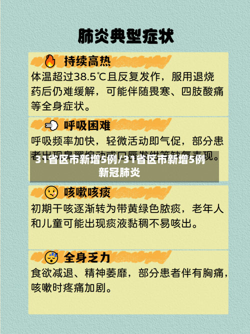 31省区市新增5例/31省区市新增5例新冠肺炎