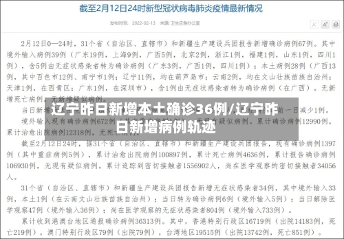 辽宁昨日新增本土确诊36例/辽宁昨日新增病例轨迹