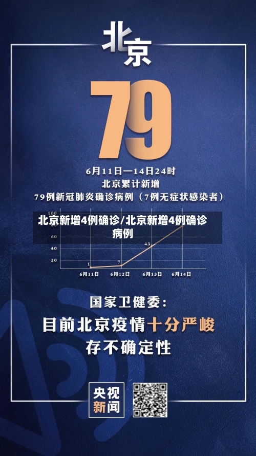 北京新增4例确诊/北京新增4例确诊病例-第3张图片
