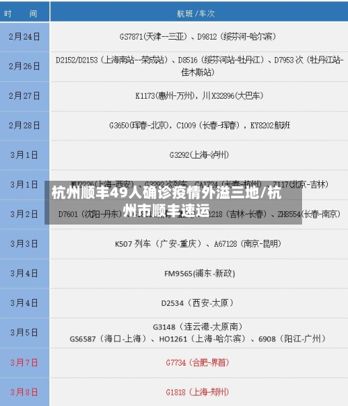杭州顺丰49人确诊疫情外溢三地/杭州市顺丰速运-第3张图片