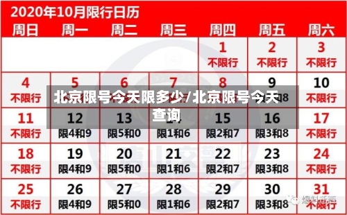 北京限号今天限多少/北京限号今天查询-第2张图片